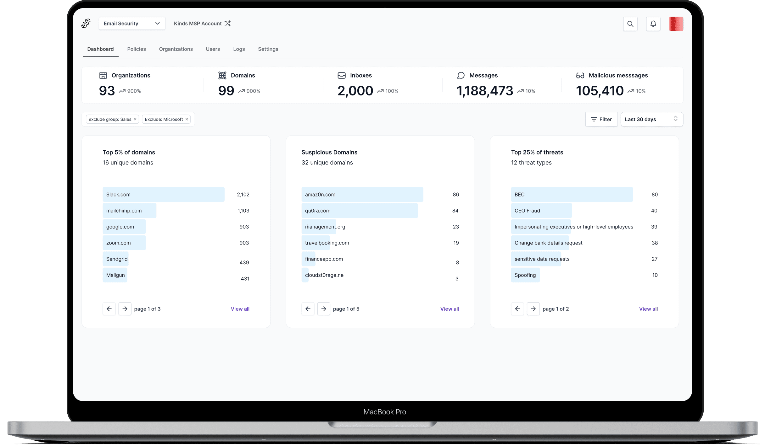 TryKinds Admin Interface